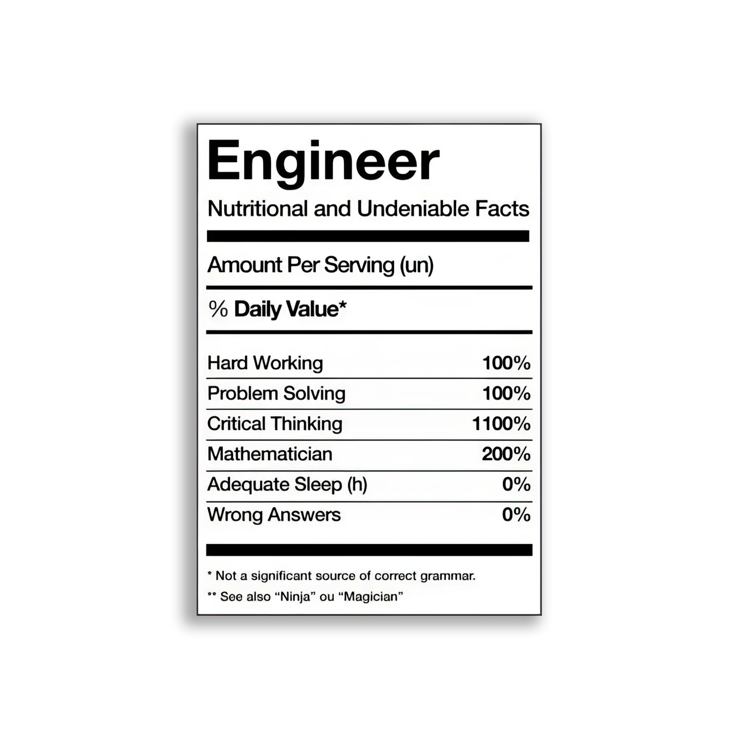 Engineer Facts Sticker