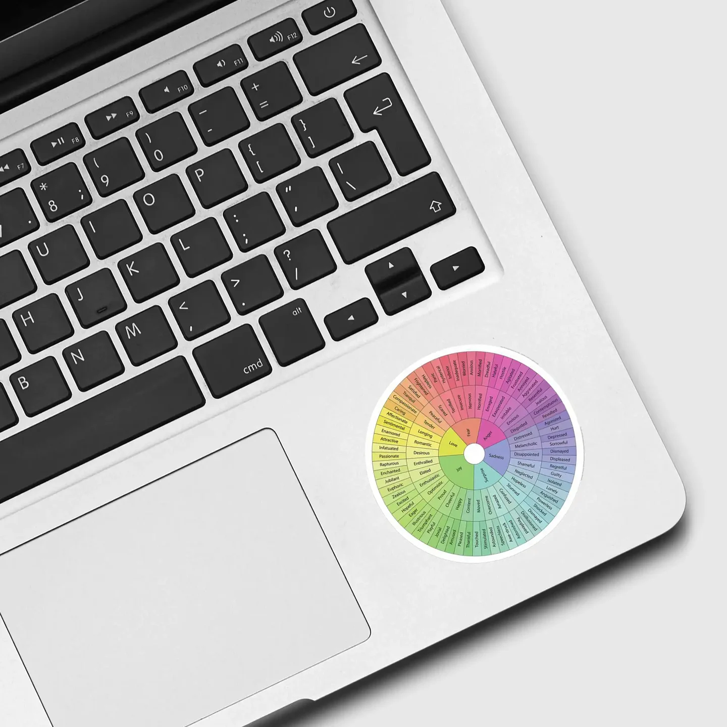 Wheel Of Emotions Sticker
