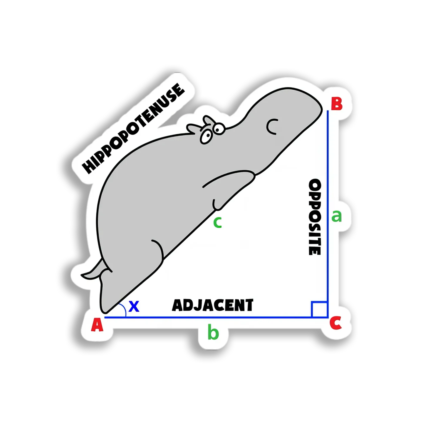 Hippopotamus Hypotenuse Sticker