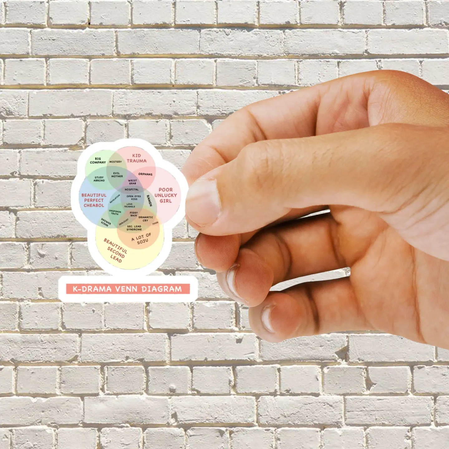 Kdrama Cliche  Wellcome in Dramaland Sticker