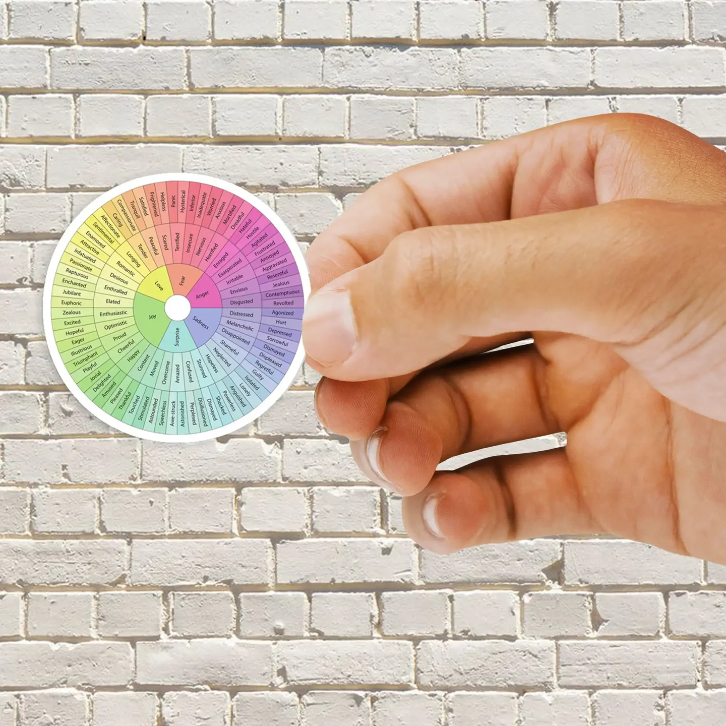 Wheel Of Emotions Sticker
