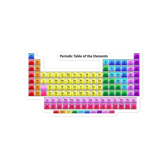 Periodic Table with all 118 Element Names Sticker